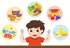 Un ragazzo sveglio con i cinque gruppi di alimento Lasci il ` s ottenere qualcosa mangiare! royalty illustrazione gratis Un ragazzo sveglio con i cinque gruppi di alimento Lasci il ` s ottenere qualcosa mangiare! royalty illustrazione gratis
