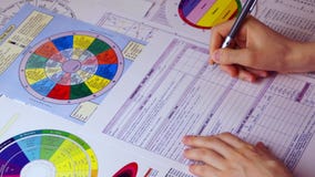 Upprättande en astrologisk prognos Upprättande en astrologisk prognos