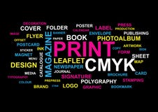 Utskrift av ordcollage Utskrift av ordcollage