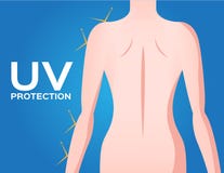 UVschutz auf hinterem Körper, das skincare, UV reflektieren Konzept vektor abbildung UVschutz auf hinterem Körper, das skincare, UV reflektieren Konzept vektor abbildung