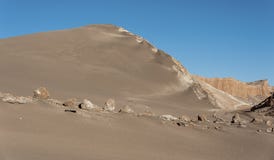 Valle de losu angeles Luna księżyc dolina w Atacama pustyni blisko San Pedro De Atacama Antofagasta, Chile, - Zdjęcie Royalty Free Valle de losu angeles Luna księżyc dolina w Atacama pustyni blisko San Pedro De Atacama Antofagasta, Chile, - Zdjęcie Royalty Free