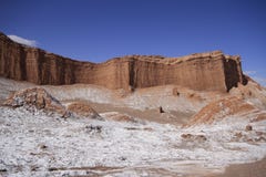 Valle del luna - dal av månen, i atacama, chile royaltyfri bild Valle del luna - dal av månen, i atacama, chile royaltyfri bild