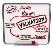Valuation Calculating Company Business Worth Value Cost Price vector illustration Valuation Calculating Company Business Worth Value Cost Price vector illustration
