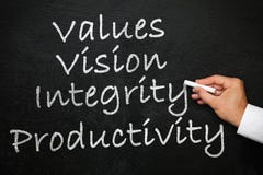 Values, vision, integrity and productivity. Blackboard with hand with chalk in hand. royalty free stock photos Values, vision, integrity and productivity. Blackboard with hand with chalk in hand. royalty free stock photos