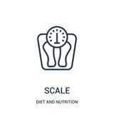 vecteur d'ic?ne d'?chelle de collection de r?gime et de nutrition Ligne mince illustration de vecteur d'ic?ne d'ensemble d'?chell illustration de vecteur vecteur d'ic?ne d'?chelle de collection de r?gime et de nutrition Ligne mince illustration de vecteur d'ic?ne d'ensemble d'?chell illustration de vecteur