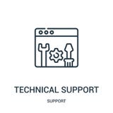vecteur d'icône de support technique de collection de soutien Ligne mince illustration de vecteur d'icône d'ensemble de support t illustration de vecteur vecteur d'icône de support technique de collection de soutien Ligne mince illustration de vecteur d'icône d'ensemble de support t illustration de vecteur