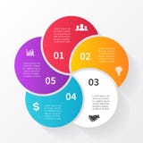 Vector circle arrows infographic, diagram, graph, presentation, chart. Business cycle concept with 5 options, parts royalty free illustration Vector circle arrows infographic, diagram, graph, presentation, chart. Business cycle concept with 5 options, parts royalty free illustration