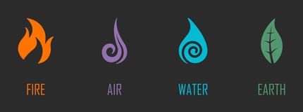 Symbols of four elements stock vector. Illustration of ...
