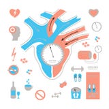 Vector illustration, on the topic of heart health, an apparatus for measuring pressure, pills, pills, headache, heal royalty free illustration Vector illustration, on the topic of heart health, an apparatus for measuring pressure, pills, pills, headache, heal royalty free illustration