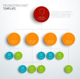 Vector modern and simple organization chart template