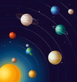 Vectorillustratie van planeten op banen de onderwijsbanner van de zonastronomie Alle planeten van zonnestelsel met blauw stock illustratie Vectorillustratie van planeten op banen de onderwijsbanner van de zonastronomie Alle planeten van zonnestelsel met blauw stock illustratie