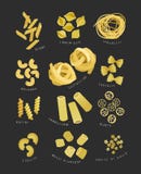 Vektorillustrationuppsättning av olika slag av pasta Fotografering för Bildbyråer Vektorillustrationuppsättning av olika slag av pasta Fotografering för Bildbyråer