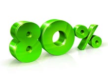 Verde lustroso 80 oitenta por cento fora, venda Isolado no fundo branco, objeto 3D ilustração royalty free Verde lustroso 80 oitenta por cento fora, venda Isolado no fundo branco, objeto 3D ilustração royalty free