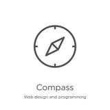 vetor do ícone do compasso do design web e da coleção de programação Linha fina ilustra??o do vetor do ?cone do esbo?o do compass ilustração do vetor vetor do ícone do compasso do design web e da coleção de programação Linha fina ilustra??o do vetor do ?cone do esbo?o do compass ilustração do vetor