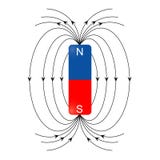 Vettore del campo magnetico illustrazione di stock Vettore del campo magnetico illustrazione di stock