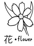 Vettore educativo giapponese di flashcard di kanji del fiore illustrazione vettoriale Vettore educativo giapponese di flashcard di kanji del fiore illustrazione vettoriale
