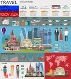 Viaje Infographic Vistas turísticas infographic de Moscú de China; recepción a Moscú Rusia infographic Viaje al presentatio de Mo ilustración del vector Viaje Infographic Vistas turísticas infographic de Moscú de China; recepción a Moscú Rusia infographic Viaje al presentatio de Mo ilustración del vector