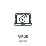 virus icon vector from support collection. Thin line virus outline icon vector illustration. Linear symbol for use on web and vector illustration virus icon vector from support collection. Thin line virus outline icon vector illustration. Linear symbol for use on web and vector illustration