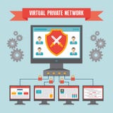 VPN (Virtueel Privé Netwerk) - Illustratieconcept stock illustratie VPN (Virtueel Privé Netwerk) - Illustratieconcept stock illustratie