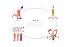 Vuca słowo - niepewność, dwuznacznik, złożoność, lotności ustalony pojęcie ilustracja wektor Vuca słowo - niepewność, dwuznacznik, złożoność, lotności ustalony pojęcie ilustracja wektor