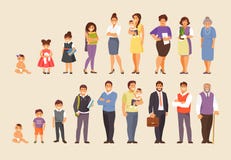 Växande etappvektor vektor illustrationer Växande etappvektor vektor illustrationer