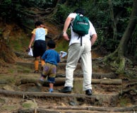 Wandern