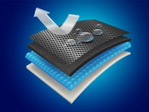 Free Waterproof Material Layer Stock Photos - 159326053