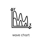 Wave chart icon. Trendy modern flat linear vector Wave chart icon on white background from thin line Business and royalty free illustration Wave chart icon. Trendy modern flat linear vector Wave chart icon on white background from thin line Business and royalty free illustration