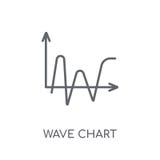 Wave chart linear icon. Modern outline Wave chart logo concept o stock illustration Wave chart linear icon. Modern outline Wave chart logo concept o stock illustration