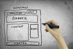 Website wireframe Stock Photography Website wireframe Stock Photography