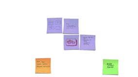 Well played Post-it tetris. Loop ready post-it animation emulating a business related tetris video game played without any mistake. The post-its notes have work Well played Post-it tetris. Loop ready post-it animation emulating a business related tetris video game played without any mistake. The post-its notes have work