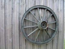 Wheel Of A Wagon Royalty Free Stock Images
