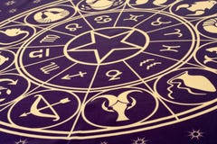 Wheel of Zodiac symbols