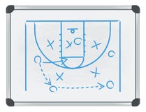 Whiteboard basketball royalty free stock image Whiteboard basketball royalty free stock image