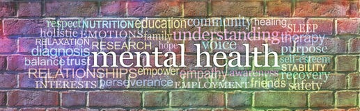 Mental Health Awareness Campaign Brick wall Graffiti Banner