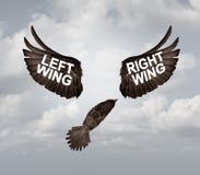 Wing Political Problem adecuado e izquierdo ilustración del vector Wing Political Problem adecuado e izquierdo ilustración del vector