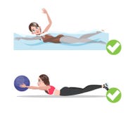 Woman doing exercise on fitness ball in the gym. Swimming for posture correction. Healthy and active lifestyle. Isolated vector illustration vector illustration Woman doing exercise on fitness ball in the gym. Swimming for posture correction. Healthy and active lifestyle. Isolated vector illustration vector illustration