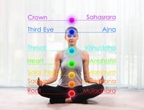 Woman practicing meditation with chakras marked