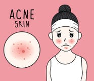Woman skin care and beauty illustration. stock illustration Woman skin care and beauty illustration. stock illustration