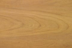 Wood Grain Patterns for Background