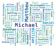 Word Cloud Men's Names stock illustration Word Cloud Men's Names stock illustration