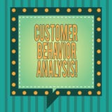 Word writing text Customer Behavior Analysis. Business concept for buying behaviour of consumers who use goods Square vector illustration Word writing text Customer Behavior Analysis. Business concept for buying behaviour of consumers who use goods Square vector illustration