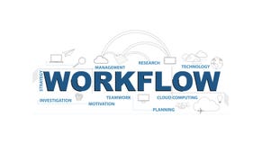 workflow text infographic design graphic concept Royalty Free Stock Photography workflow text infographic design graphic concept Royalty Free Stock Photography