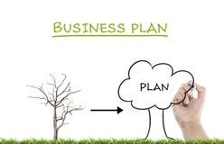 Writing A Business Plan