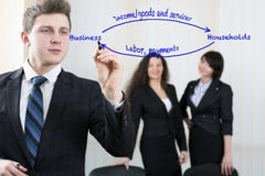 Young businessman draws chart for his team stock image Young businessman draws chart for his team stock image