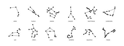 Zodiac constellations. Collection of astrology celestial symbols, linear stars and cosmos signs. Vector libra scorpio