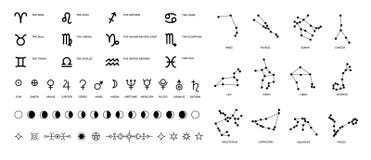 Zodiac signs and constellations. Ritual astrology and horoscope symbols with stars planet symbols and Moon phases
