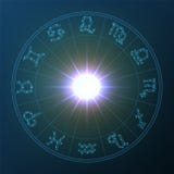 Zodiac ρόδα, διανυσματική zodiac ρόδα με zodiac τα σημάδια σε ένα διαστημικό υπόβαθρο διανυσματική απεικόνιση Zodiac ρόδα, διανυσματική zodiac ρόδα με zodiac τα σημάδια σε ένα διαστημικό υπόβαθρο διανυσματική απεικόνιση