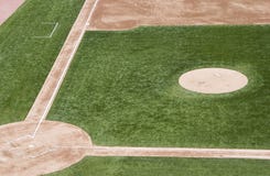 Zone de base-ball Zone de base-ball