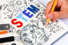 Éducation de TIGE Mathématiques d'ingénierie de technologie de la Science Éducation de TIGE Mathématiques d'ingénierie de technologie de la Science